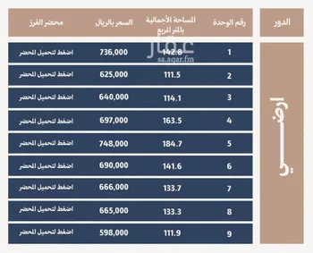 شقة للبيع في شارع الخزاعي, حي الفيحاء, مدينة الرياض, منطقة الرياض صورة 5