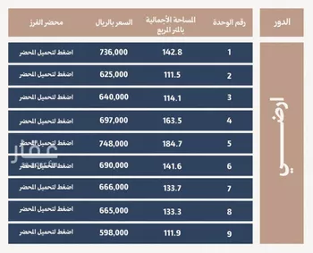 شقة للبيع في شارع الصابر, حي الفيحاء, مدينة الرياض, منطقة الرياض صورة 5