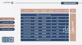 شقة للبيع في شارع الشافعي, حي الفيحاء, مدينة الرياض, منطقة الرياض صورة 3
