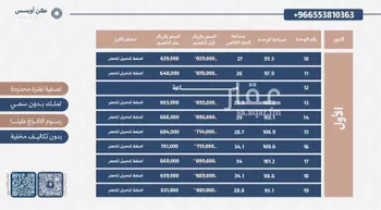 شقة للبيع في شارع جبل الحورة, حي الفيحاء, مدينة الرياض, منطقة الرياض صورة 4