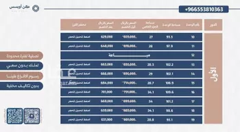 شقة للبيع في شارع الخزيم, حي الفيحاء, مدينة الرياض, منطقة الرياض صورة 4