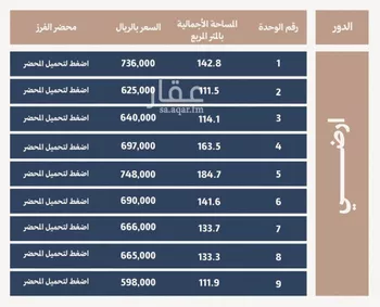 شقة للبيع في شارع الذرة, حي الفيحاء, مدينة الرياض, منطقة الرياض صورة 5
