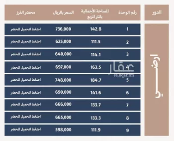 شقة للبيع في شارع الربيع بن خثيم, حي الفيحاء, مدينة الرياض, منطقة الرياض صورة 5