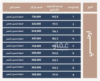 شقة للبيع في شارع البرقان, حي الفيحاء, مدينة الرياض, منطقة الرياض صورة 5