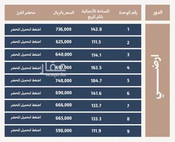 شقة للبيع في شارع وادي الملصة, حي الفيحاء, مدينة الرياض, منطقة الرياض صورة 5