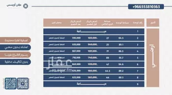 شقة للبيع في شارع البارقة, حي الفيحاء, مدينة الرياض, منطقة الرياض صورة 3