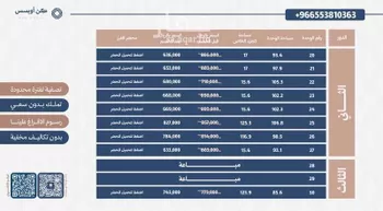 شقة للبيع في شارع البارقة, حي الفيحاء, مدينة الرياض, منطقة الرياض صورة 5