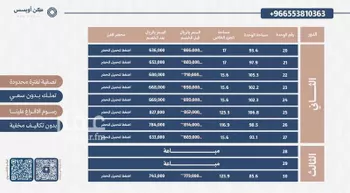 شقة للبيع في شارع مرحب الغربي, حي الفيحاء, مدينة الرياض, منطقة الرياض صورة 5