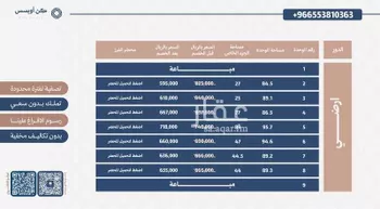 شقة للبيع في شارع ابن عرفة, حي الفيحاء, مدينة الرياض, منطقة الرياض صورة 3