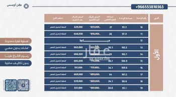شقة للبيع في شارع وادي أبي كبير, حي الفيحاء, مدينة الرياض, منطقة الرياض صورة 4