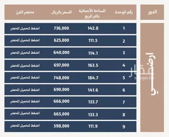 شقة للبيع في شارع الأمير محمد بن عبدالرحمن بن عبدالعزيز الفرعي, حي الفيحاء, مدينة الرياض, منطقة الرياض صورة 5
