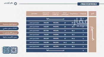 شقة للبيع في شارع العائق, حي الفيحاء, مدينة الرياض, منطقة الرياض صورة 3