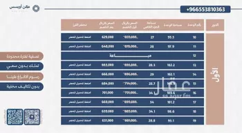شقة للبيع في شارع البارقة, حي الفيحاء, مدينة الرياض, منطقة الرياض صورة 4