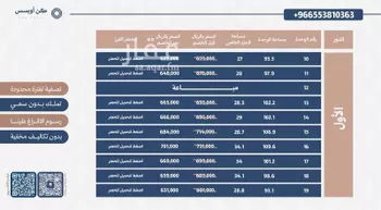 شقة للبيع في شارع البلدة, حي الفيحاء, مدينة الرياض, منطقة الرياض صورة 4