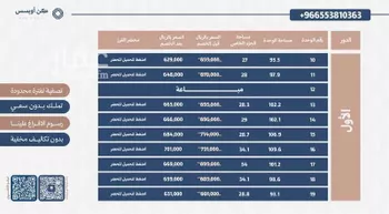شقة للبيع في شارع أمير, حي الفيحاء, مدينة الرياض, منطقة الرياض صورة 4