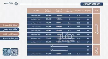 شقة للبيع في شارع أمير, حي الفيحاء, مدينة الرياض, منطقة الرياض صورة 5