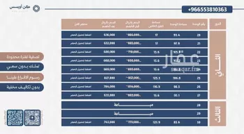 شقة للبيع في شارع جبل الحورة, حي الفيحاء, مدينة الرياض, منطقة الرياض صورة 5