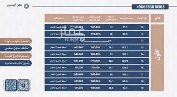 شقة للبيع في شارع ابن عرفة, حي الفيحاء, مدينة الرياض, منطقة الرياض صورة 4