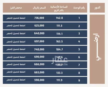 شقة للبيع في شارع البرقان, حي الفيحاء, مدينة الرياض, منطقة الرياض صورة 5