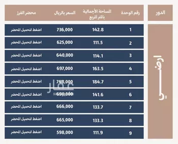 شقة للبيع في شارع أبي داود بن إياد, حي الفيحاء, مدينة الرياض, منطقة الرياض صورة 5