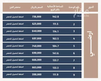 شقة للبيع في شارع بوعرفة, حي الفيحاء, مدينة الرياض, منطقة الرياض صورة 5