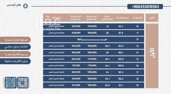 شقة للبيع في شارع مرحب الغربي, حي الفيحاء, مدينة الرياض, منطقة الرياض صورة 4