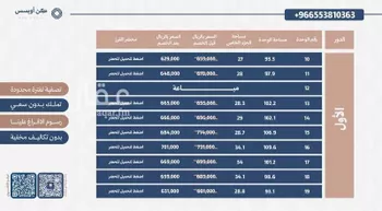 شقة للبيع في شارع الميراد, حي الفيحاء, مدينة الرياض, منطقة الرياض صورة 4