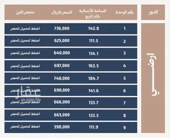 شقة للبيع في شارع الربيع بن سليمان, حي الفيحاء, مدينة الرياض, منطقة الرياض صورة 5