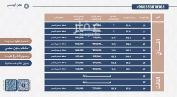 شقة للبيع في شارع الخزيم, حي الفيحاء, مدينة الرياض, منطقة الرياض صورة 5