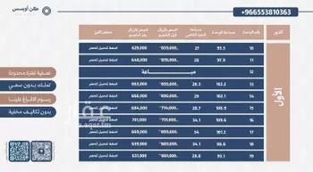 شقة للبيع في شارع العائق, حي الفيحاء, مدينة الرياض, منطقة الرياض صورة 4