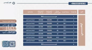 شقة للبيع في شارع الاقتصاد, حي الفيحاء, مدينة الرياض, منطقة الرياض صورة 3