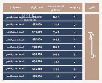 شقة للبيع في شارع عبدالعزيز الباهلي, حي الفيحاء, مدينة الرياض, منطقة الرياض صورة 5