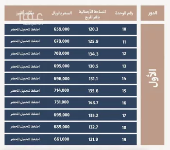 شقة للبيع في شارع السامرية, حي الفيحاء, مدينة الرياض, منطقة الرياض صورة 5
