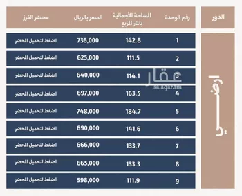شقة للبيع في شارع أبين, حي الفيحاء, مدينة الرياض, منطقة الرياض صورة 5