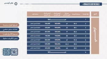 شقة للبيع في شارع السامرية, حي الفيحاء, مدينة الرياض, منطقة الرياض صورة 3