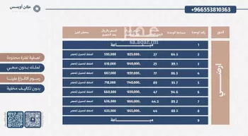 شقة للبيع في شارع الصابر, حي الفيحاء, مدينة الرياض, منطقة الرياض صورة 3