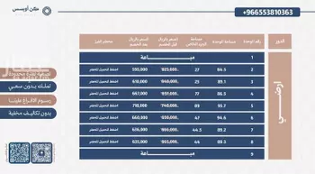 شقة للبيع في شارع الرداح, حي الفيحاء, مدينة الرياض, منطقة الرياض صورة 3