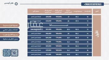 شقة للبيع في شارع الرداح, حي الفيحاء, مدينة الرياض, منطقة الرياض صورة 4