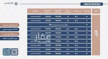 شقة للبيع في شارع سلام, حي الفيحاء, مدينة الرياض, منطقة الرياض صورة 4