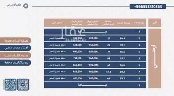شقة للبيع في شارع أمير, حي الفيحاء, مدينة الرياض, منطقة الرياض صورة 3