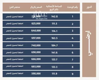 شقة للبيع في شارع البويرية, حي الفيحاء, مدينة الرياض, منطقة الرياض صورة 5