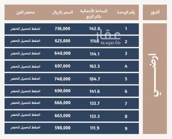 شقة للبيع في شارع التوت, حي الفيحاء, مدينة الرياض, منطقة الرياض صورة 5
