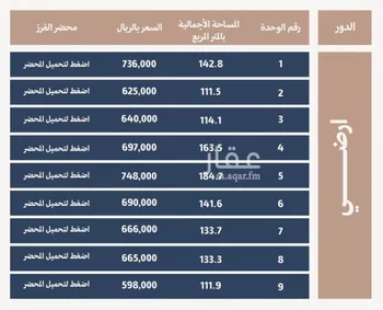 شقة للبيع في شارع الحجاب, حي الفيحاء, مدينة الرياض, منطقة الرياض صورة 5