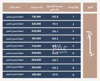 شقة للبيع في شارع ابن عمرو بن نفيل, حي الفيحاء, مدينة الرياض, منطقة الرياض صورة 5
