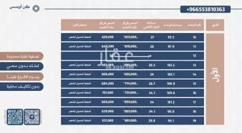 شقة للبيع في شارع السامرية, حي الفيحاء, مدينة الرياض, منطقة الرياض صورة 4