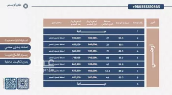 شقة للبيع في شارع الزرقة, حي الفيحاء, مدينة الرياض, منطقة الرياض صورة 3