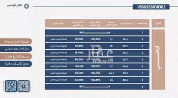 شقة للبيع في شارع البساتين, حي الفيحاء, مدينة الرياض, منطقة الرياض صورة 3