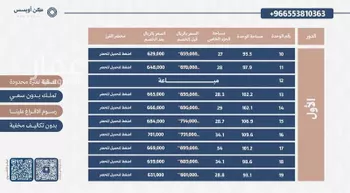 شقة للبيع في شارع دنقلا, حي الفيحاء, مدينة الرياض, منطقة الرياض صورة 4