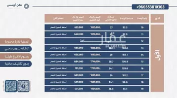 شقة للبيع في شارع الاقتصاد, حي الفيحاء, مدينة الرياض, منطقة الرياض صورة 4