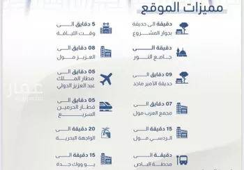 شقة للبيع في شارع جما زين, حي النزهة, مدينة جدة, منطقة مكة المكرمة صورة 3